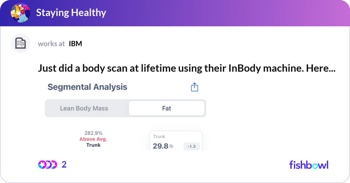 Just did a body scan at lifetime using their InBod... | Fishbowl