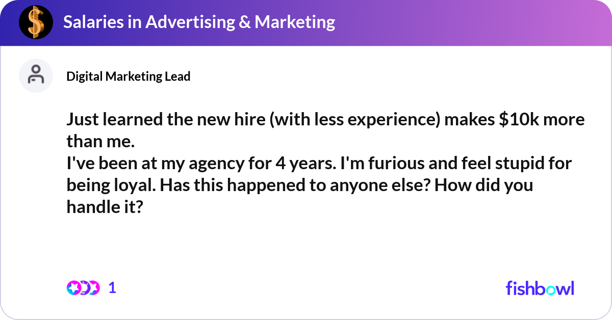 Just learned the new hire (with less experience) m... | Fishbowl