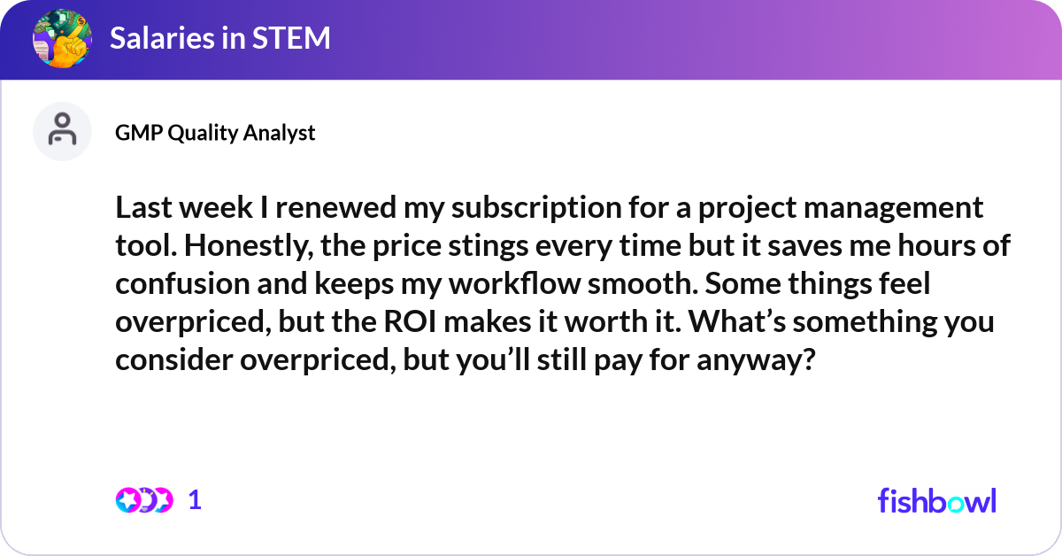 Last week I renewed my subscription for a project ... | Fishbowl