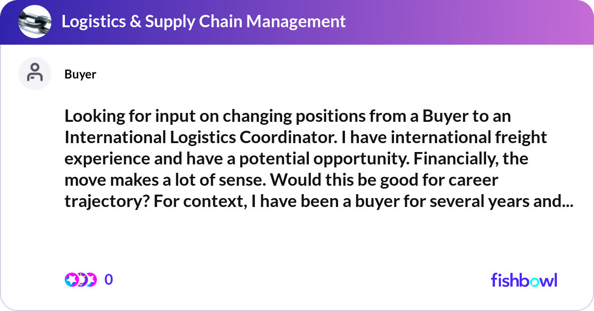 Looking for input on changing positions from a Buy... | Fishbowl