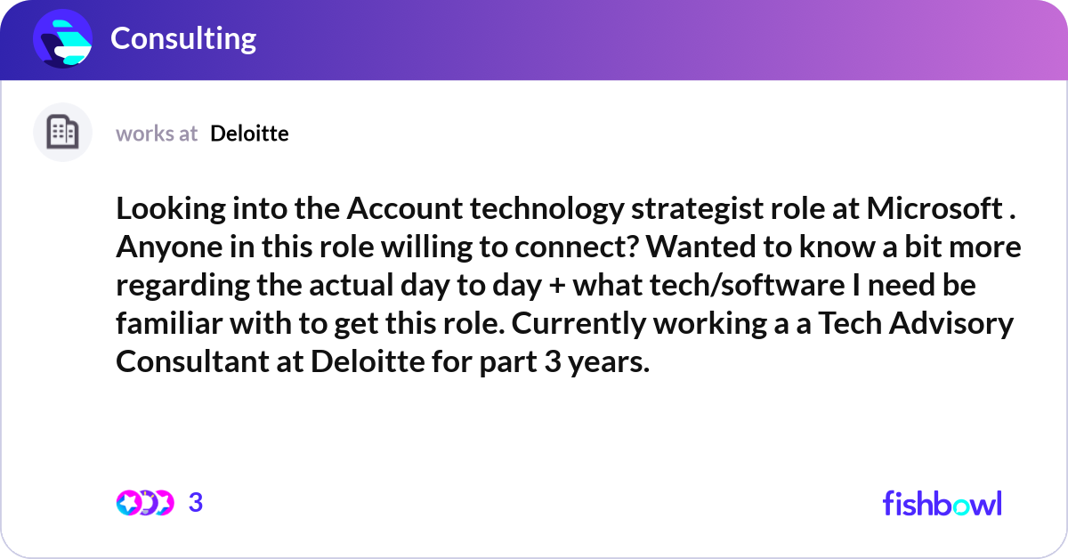 Looking into the Account technology strategist rol... Fishbowl
