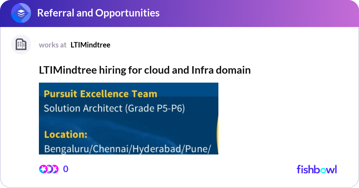 Infar Domain LTIMindtree hiring for cloud and Infra domain | Fishbowl