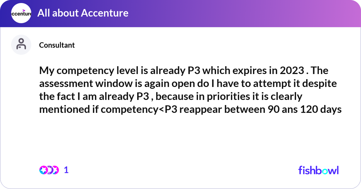 My competency level is already P3 which expires in... | Fishbowl