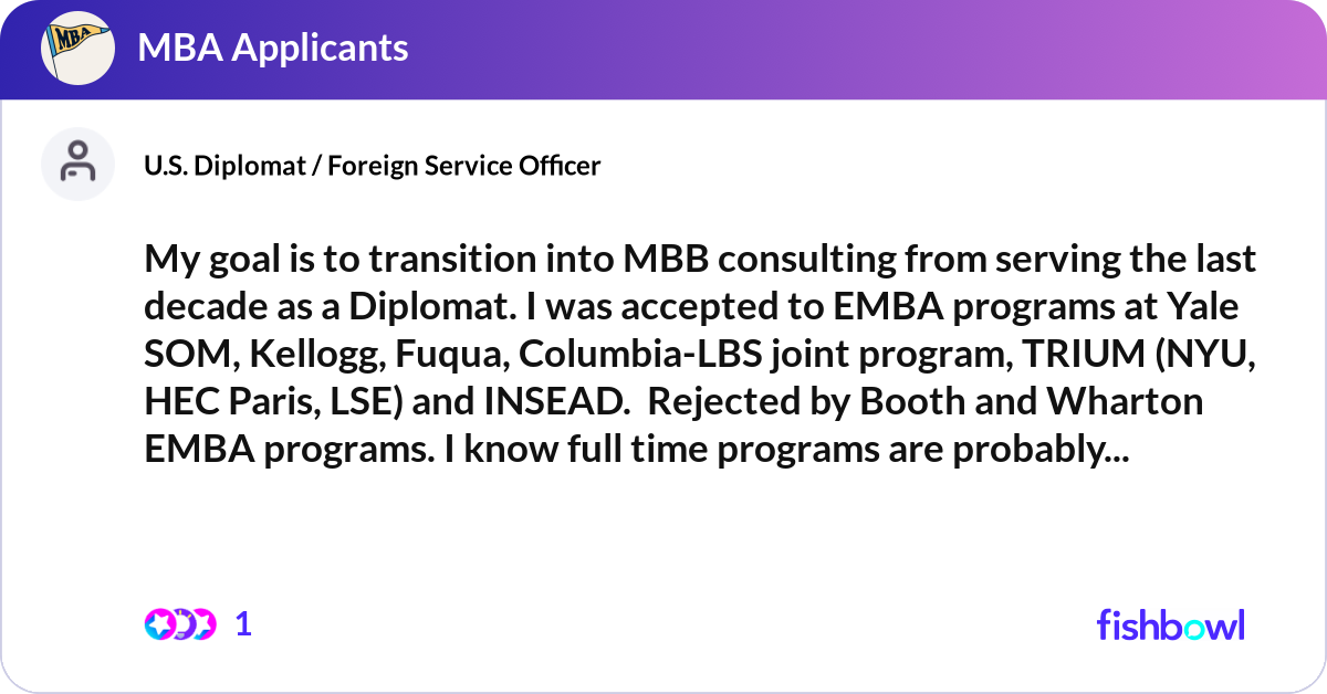 My goal is to transition into MBB consulting from ... | Fishbowl