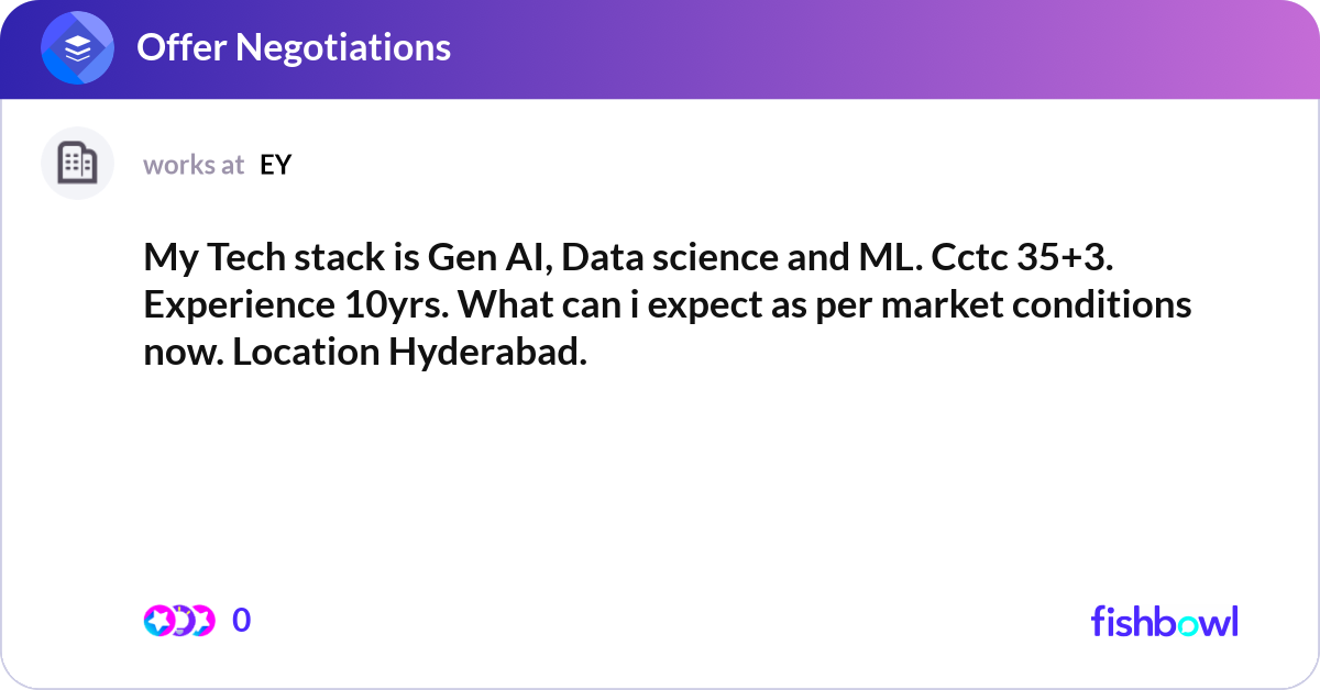 My Tech stack is Gen AI, Data science and ML. Cctc... | Fishbowl