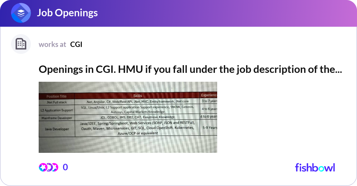 Openings in CGI. HMU if you fall under the job des... | Fishbowl