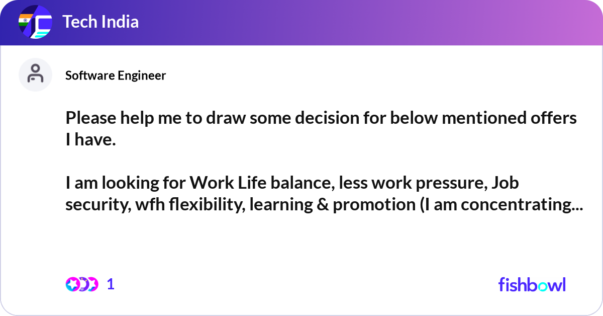 Please help me to draw some decision for below men... | Fishbowl