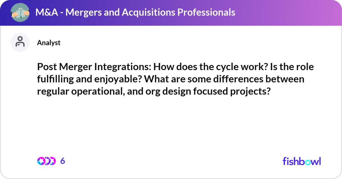 Post Merger Integrations: How does the cycle work?... | Fishbowl
