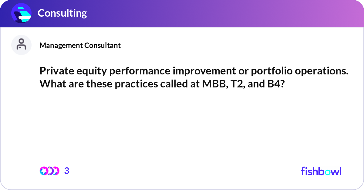 Private equity performance improvement or portfoli... | Fishbowl
