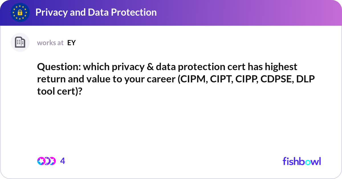 Question: which privacy & data protection cert has... | Fishbowl