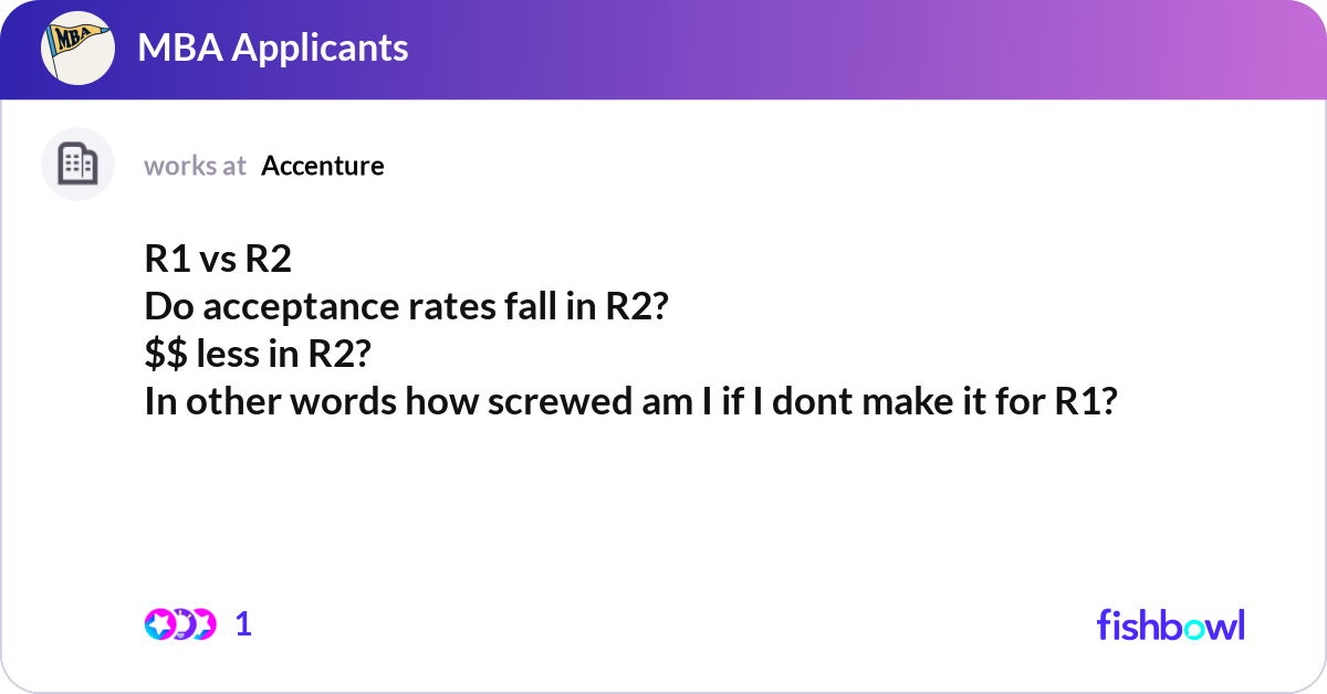 Ram R1 Vs R2 R1 vs R2 Do acceptance rates fall in R2? $$ less... | Fishbowl