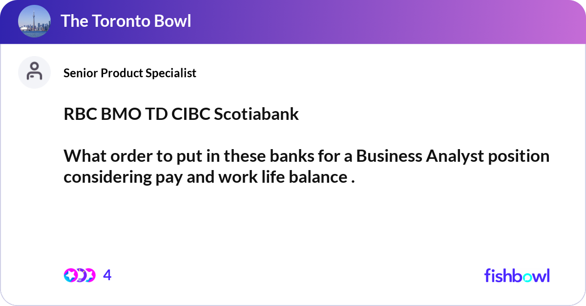 RBC BMO TD CIBC Scotiabank What order to put in ... | Fishbowl