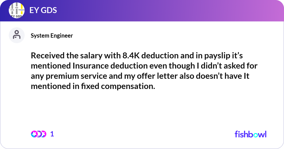 Received the salary with 8.4K deduction and in pay... | Fishbowl