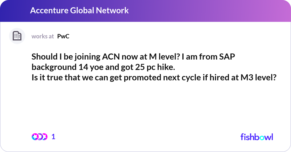 Should I be joining ACN now at M level? I am from ... | Fishbowl