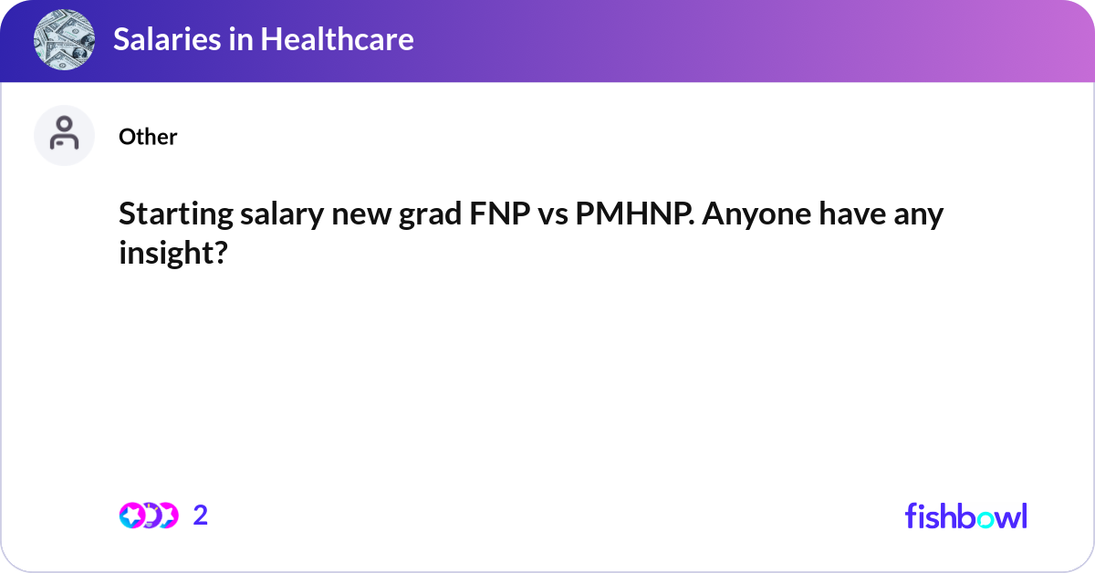 Mfnp Grad Starting salary new grad FNP vs PMHNP. Anyone have... | Fishbowl