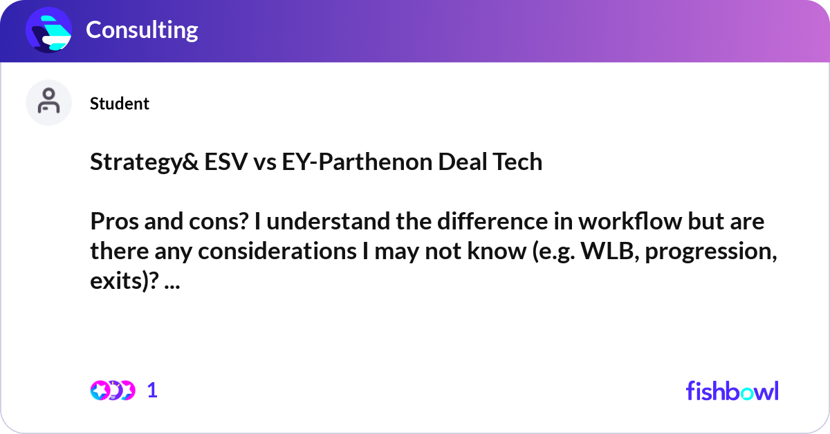 Net Vs Esv Strategy& ESV vs EY-Parthenon Deal Tech Pros and ... | Fishbowl