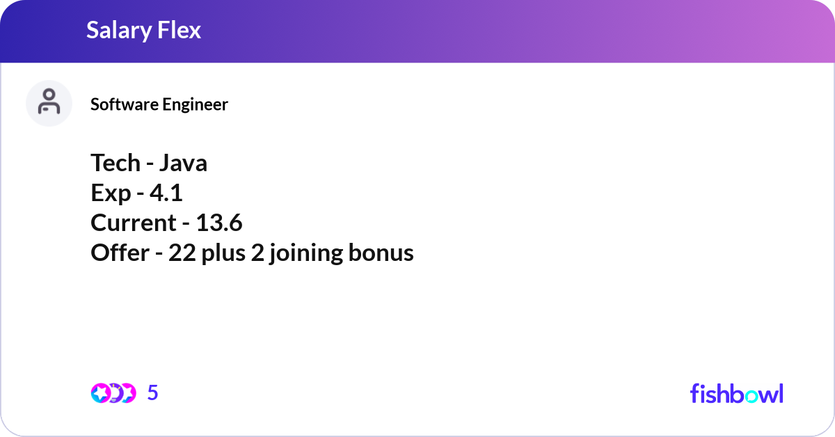 Tech - Java Exp - 4.1 Current - 13.6 Offer - 22 ... | Fishbowl