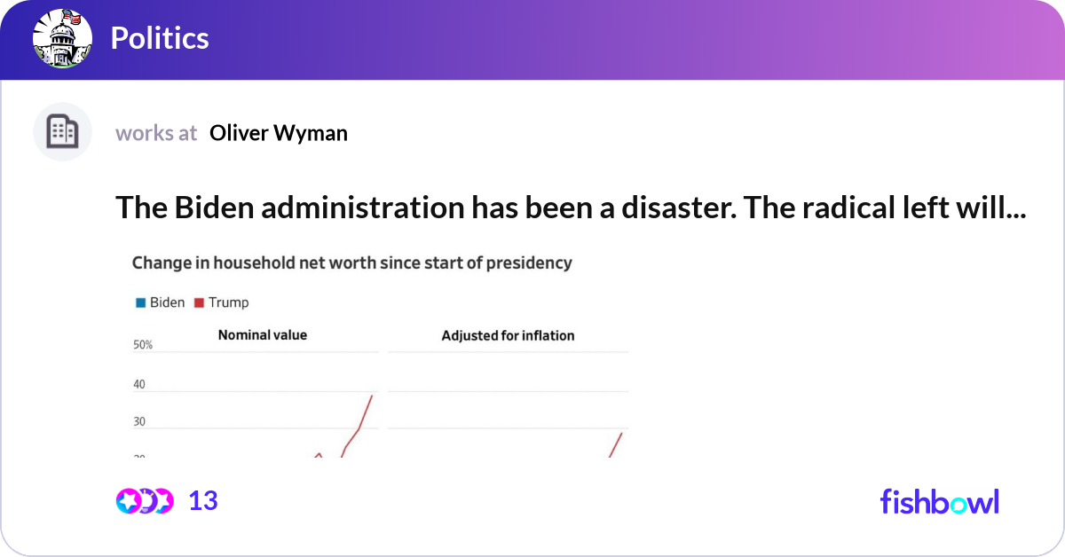 The Biden administration has been a disaster. The ... | Fishbowl