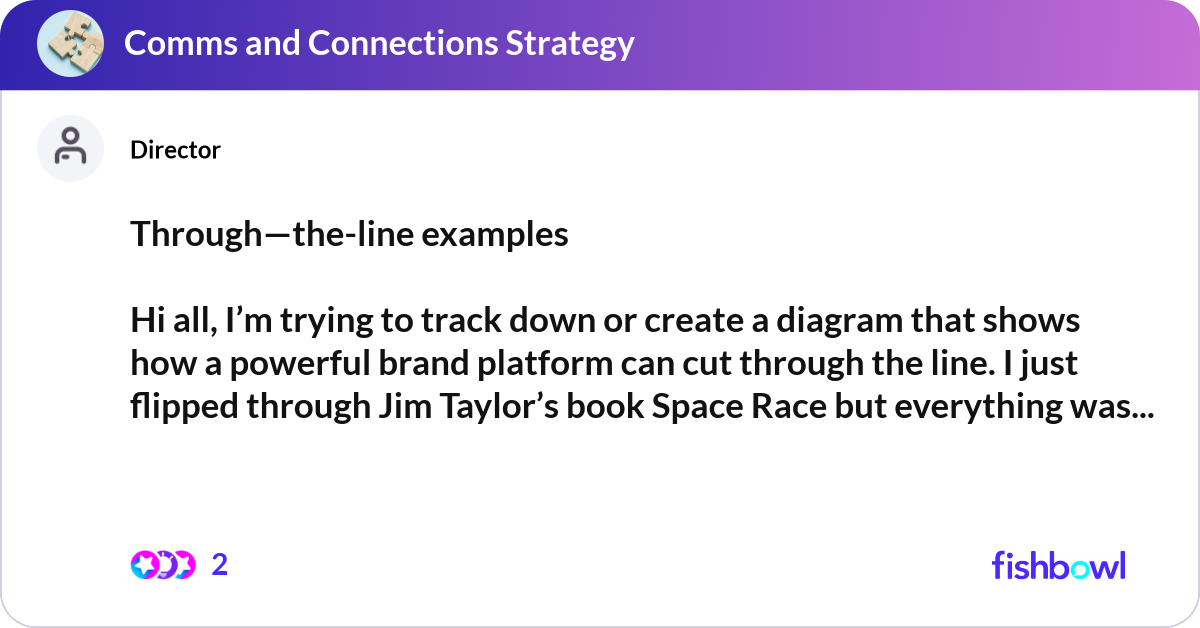 Line Through Ruling Out Through—the-line examples Hi all, I’m trying to ... | Fishbowl