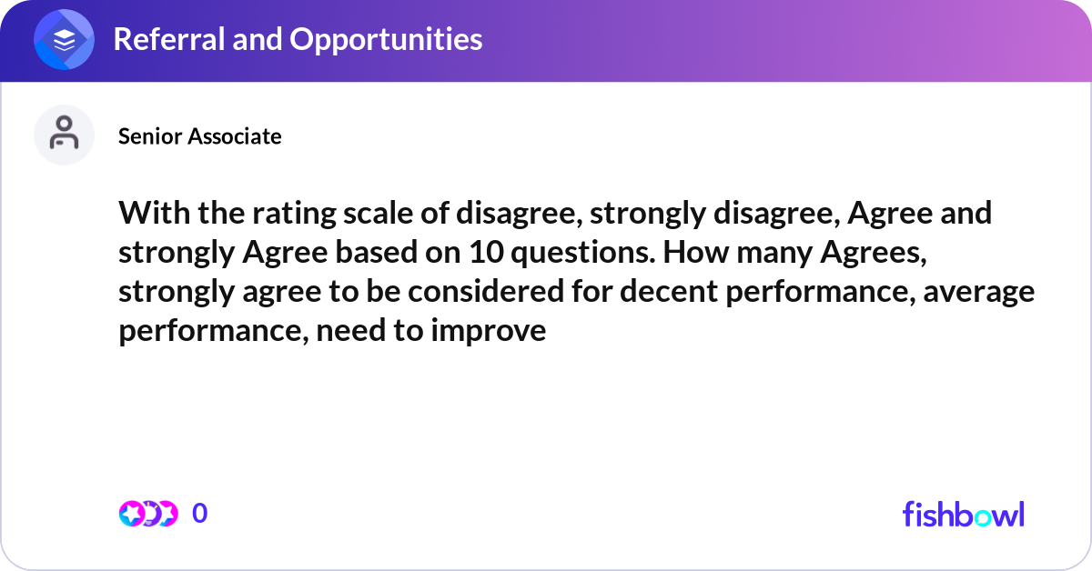 With the rating scale of disagree, strongly disagr... | Fishbowl