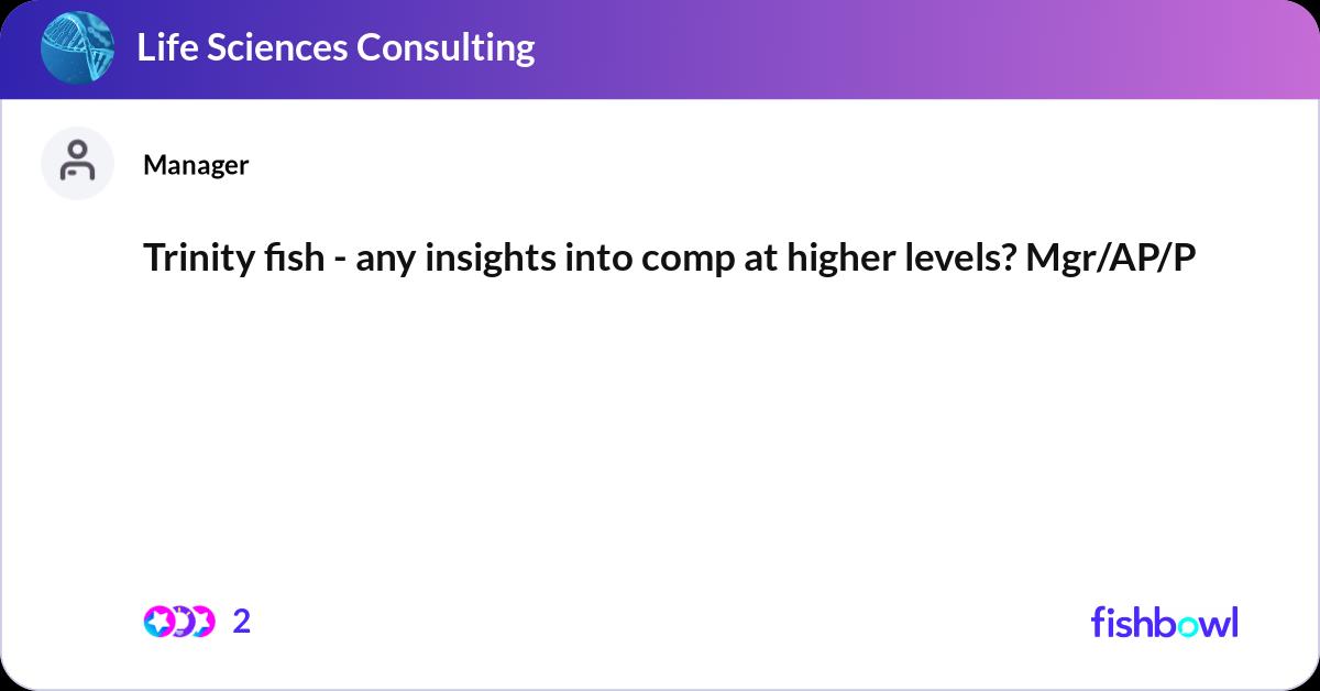 Trinity fish - any insights into comp at higher le... | Fishbowl