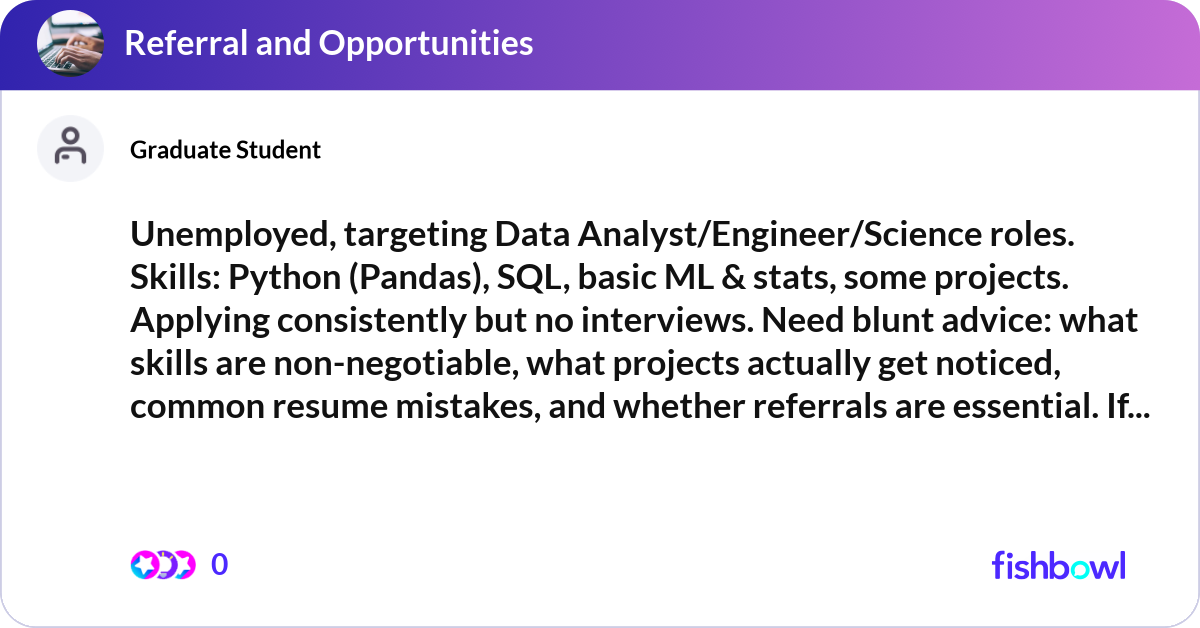 Unemployed, targeting Data Analyst/Engineer/Scienc... | Fishbowl