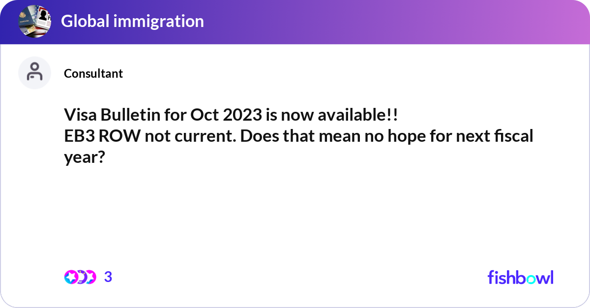 Visa Bulletin for Oct 2023 is now available!! EB3... | Fishbowl