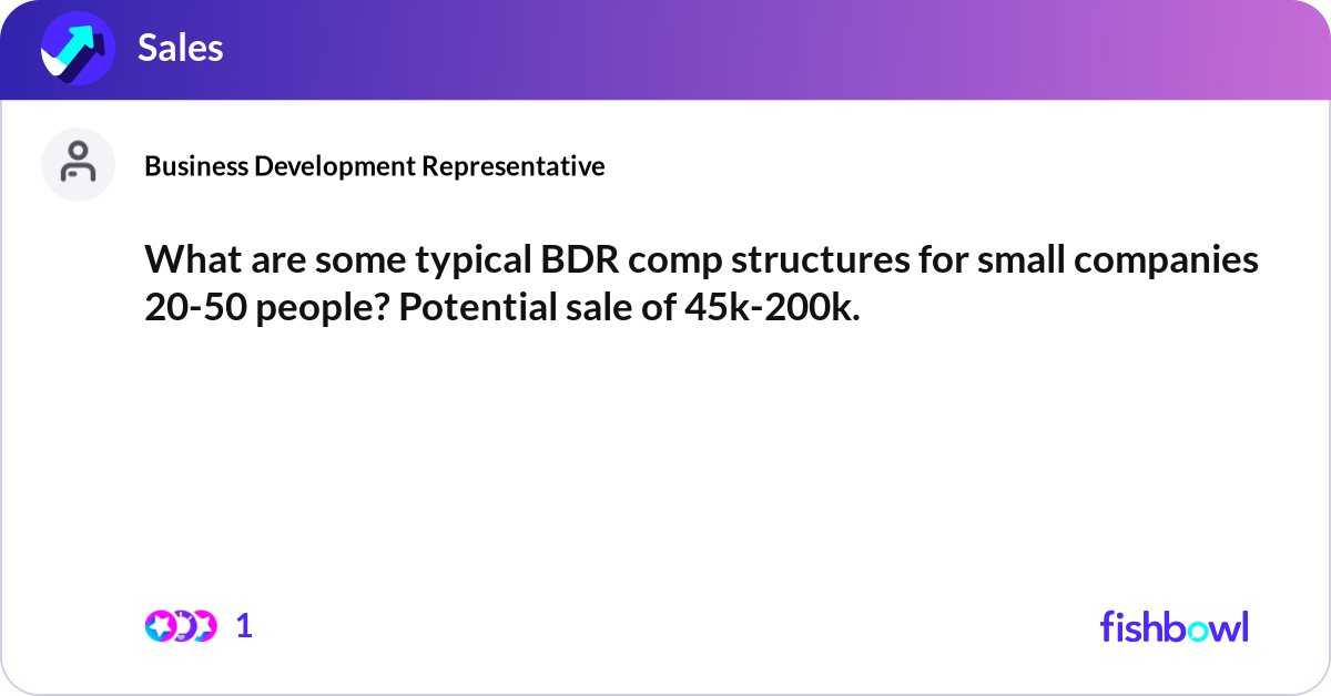 What are some typical BDR comp structures for smal... | Fishbowl