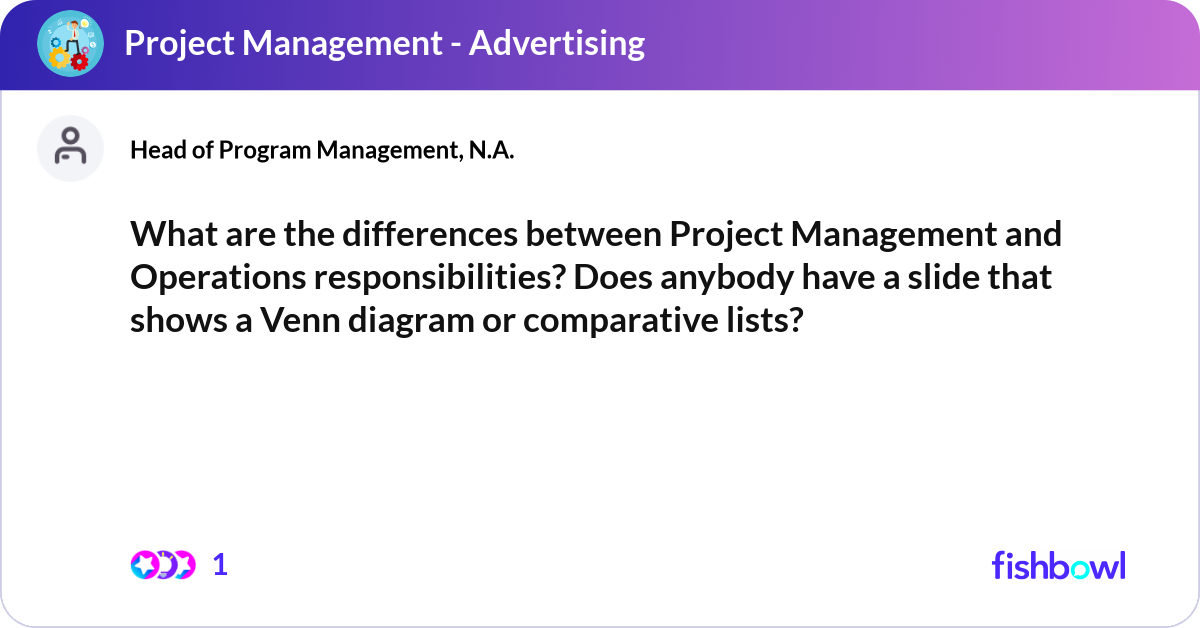 What are the differences between Project Managemen... | Fishbowl