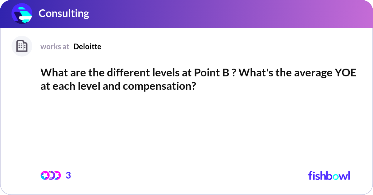 What are the different levels at Point B ? What's ... | Fishbowl