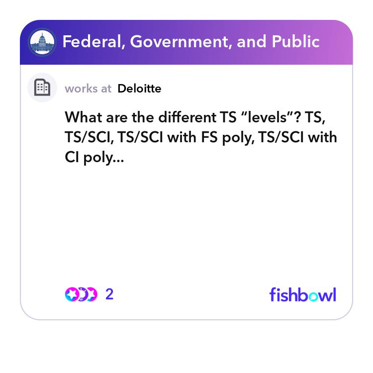 What are the different TS “levels”? TS, TS/SCI, TS/SCI with FS poly, TS