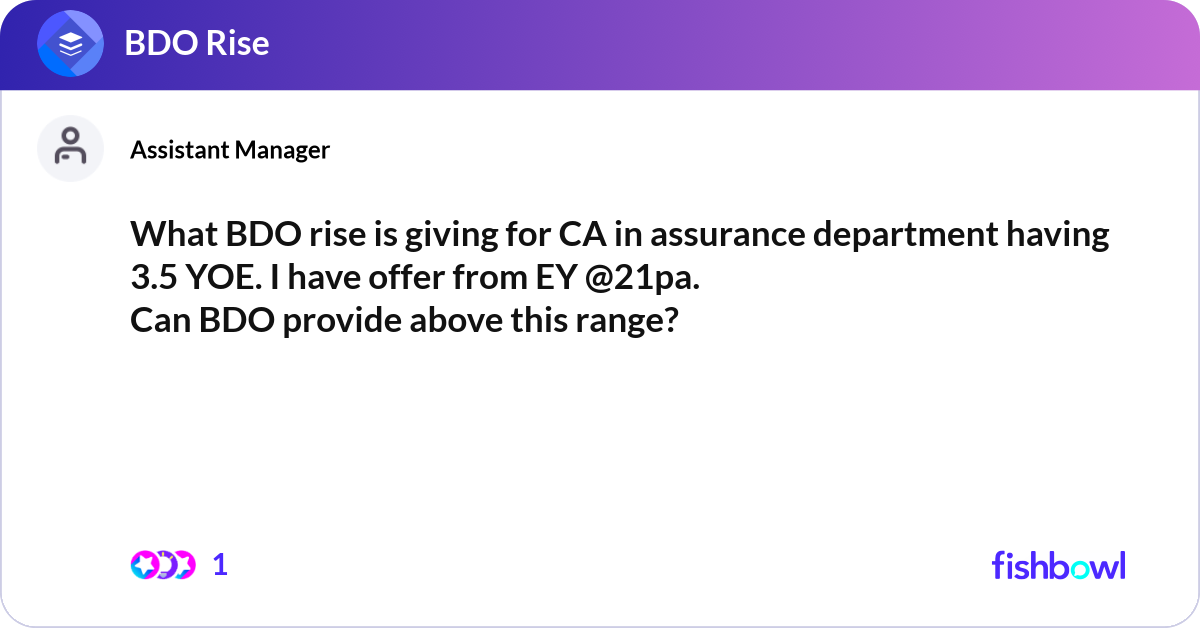What BDO rise is giving for CA in assurance depart... | Fishbowl