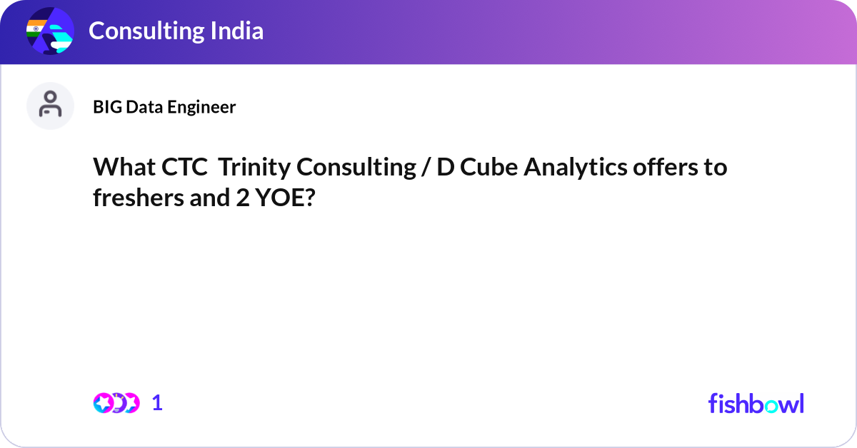 What CTC Trinity Consulting / D Cube Analytics of... | Fishbowl