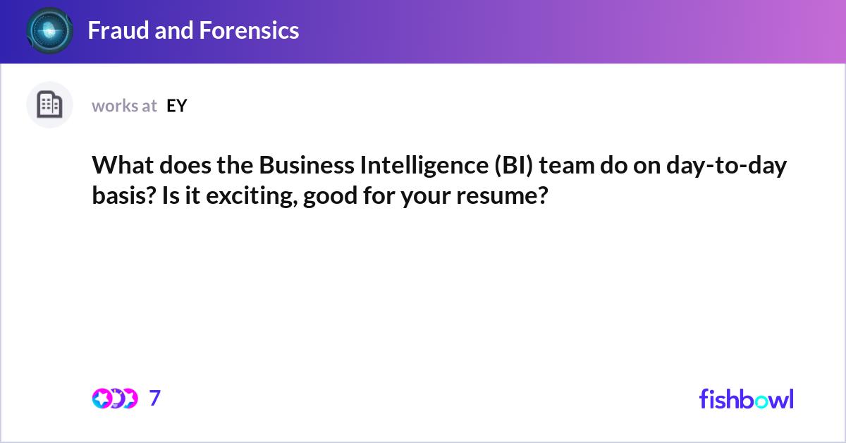 What does the Business Intelligence (BI) team do o... | Fishbowl