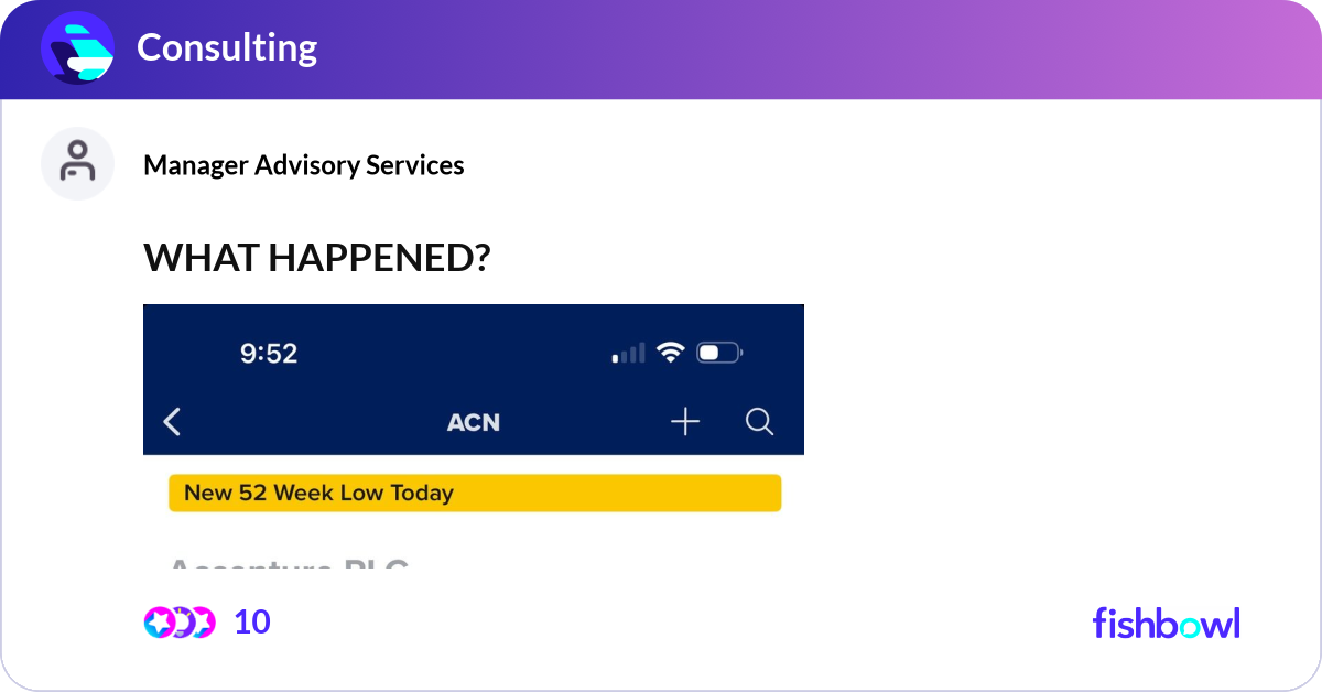 WHAT HAPPENED? | Fishbowl