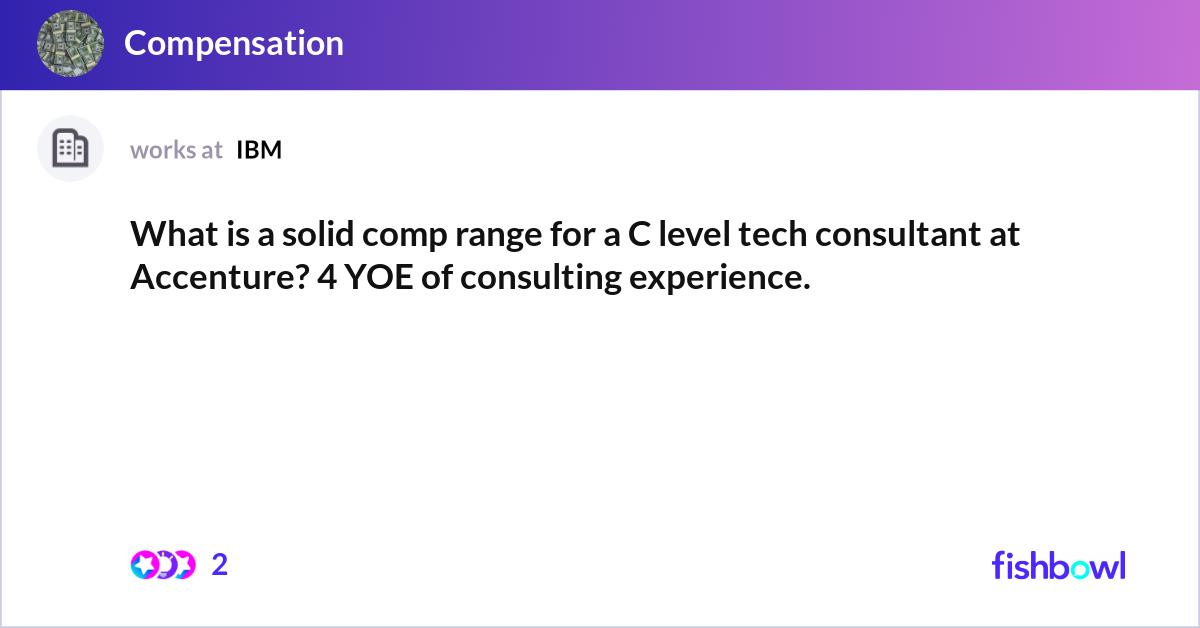 What is a solid comp range for a C level tech cons... | Fishbowl