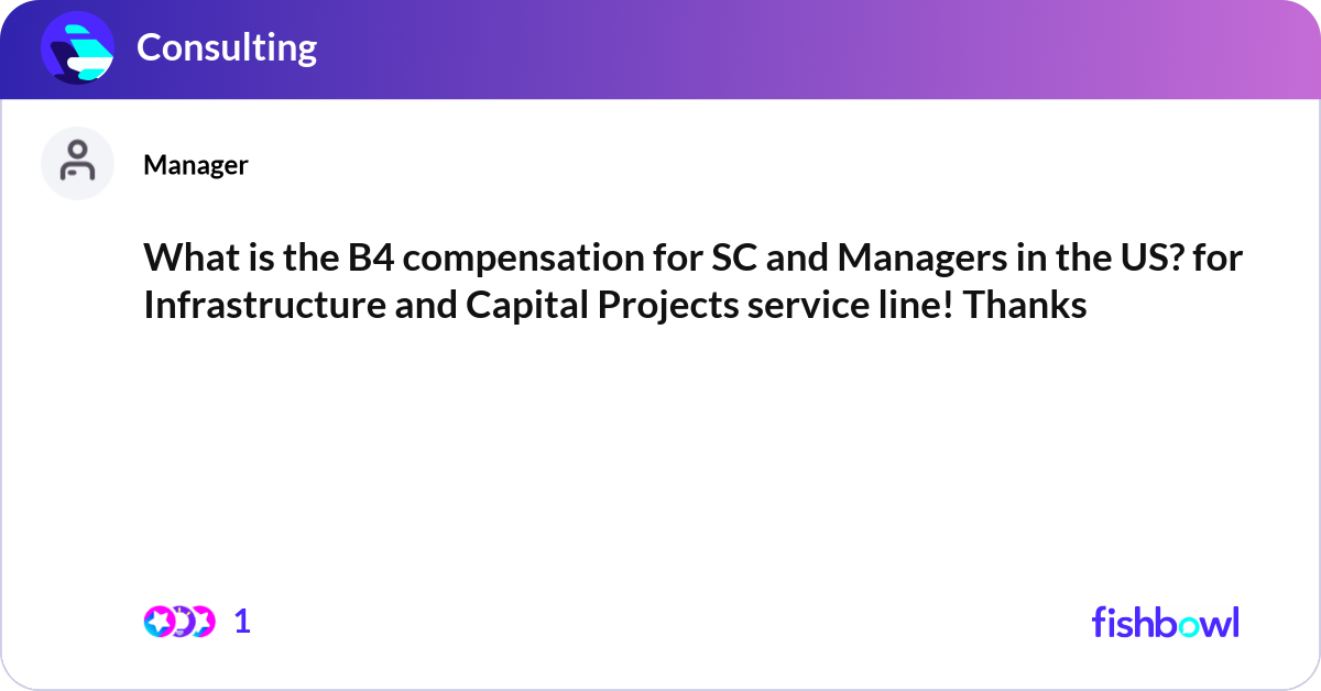 What is the B4 compensation for SC and Managers in... | Fishbowl