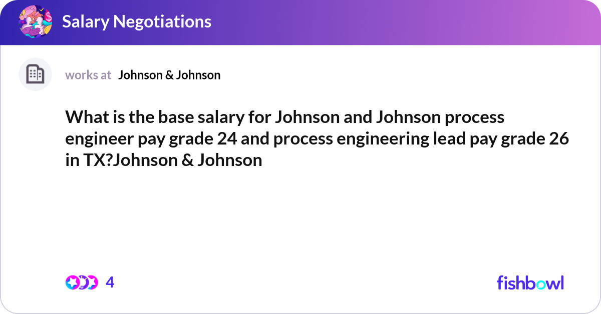 What is the base salary for Johnson and Johnson pr... | Fishbowl