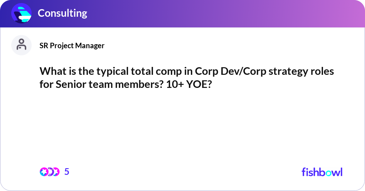 Corp Dev Components What is the typical total comp in Corp Dev/Corp st... | Fishbowl