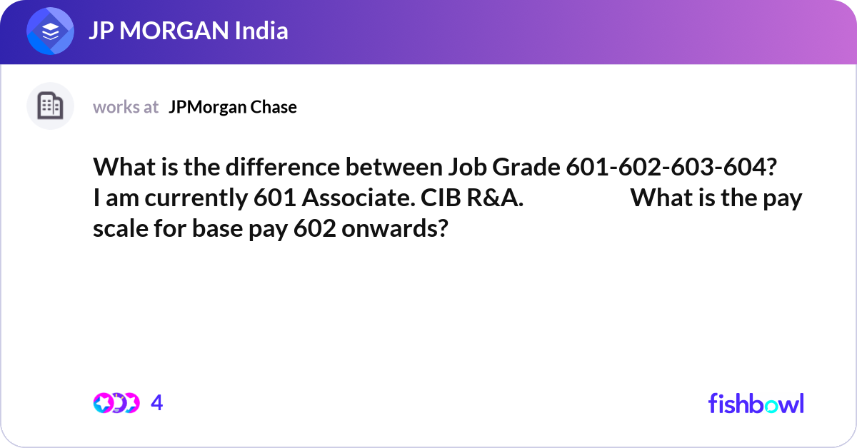 What is the difference between Job Grade 601-602-6... | Fishbowl