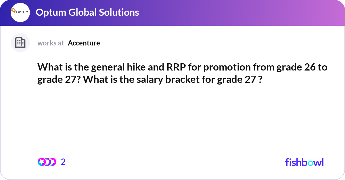 What is the general hike and RRP for promotion fro... | Fishbowl