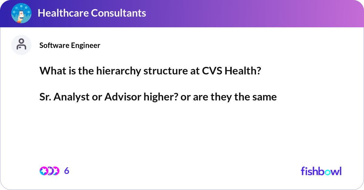 What is the hierarchy structure at CVS Health? Sr... | Fishbowl