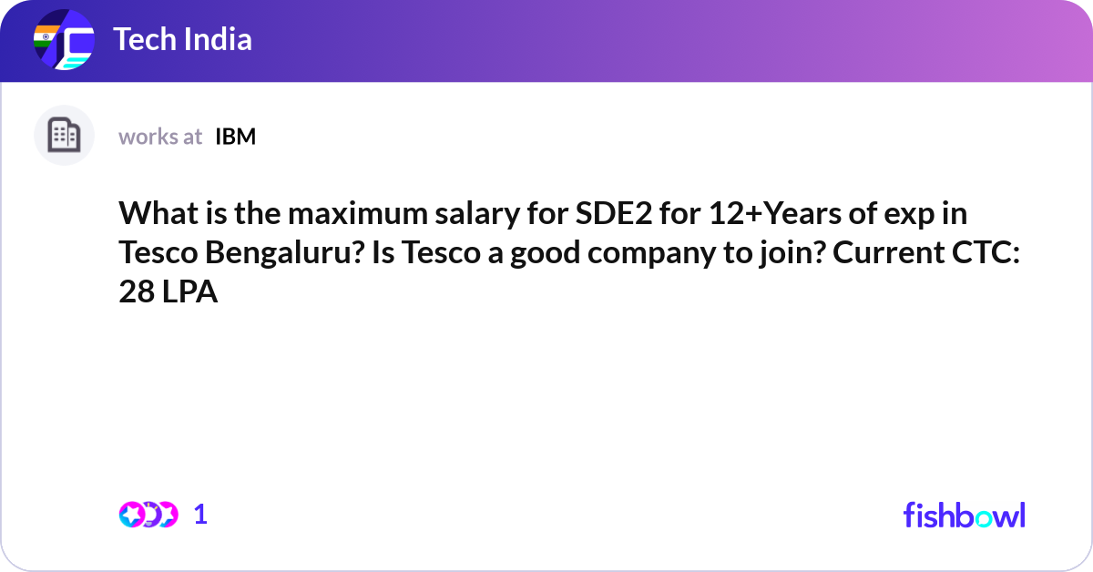 What is the maximum salary for SDE2 for 12+Years o... Fishbowl