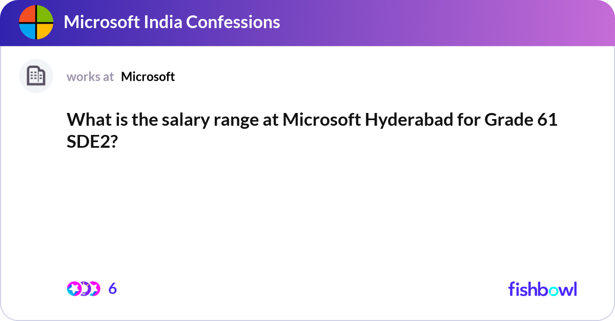What is the salary range at Microsoft Hyderabad fo... Fishbowl