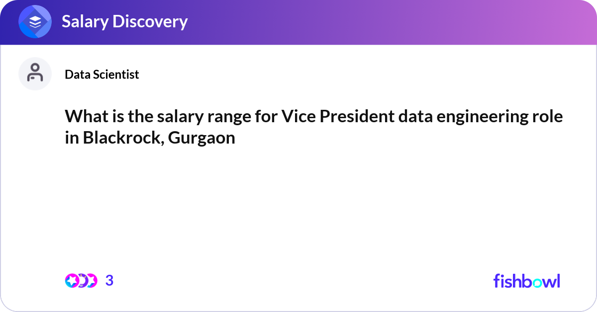 What is the salary range for Vice President data e... Fishbowl