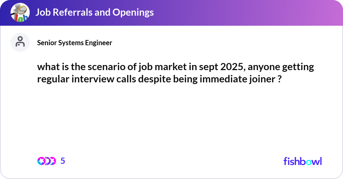 what is the scenario of job market in sept 2025, a... | Fishbowl