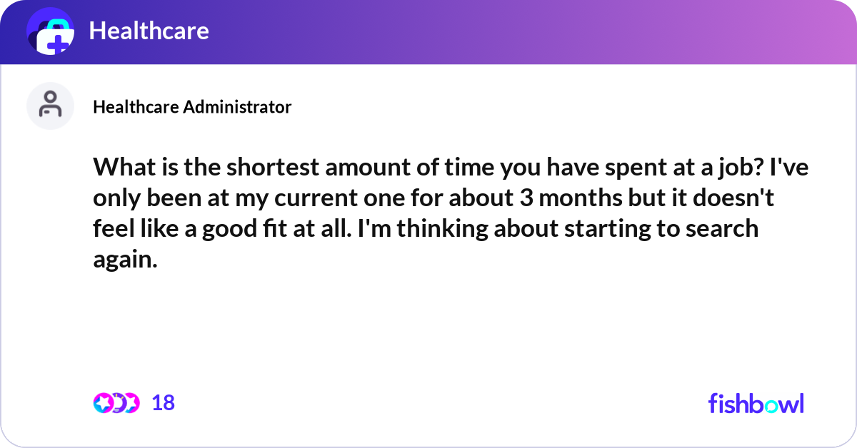 What is the shortest amount of time you have spent... | Fishbowl