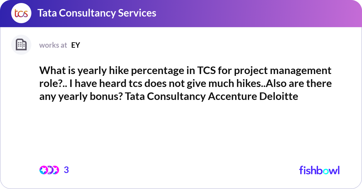 What is yearly hike percentage in TCS for project | Fishbowl