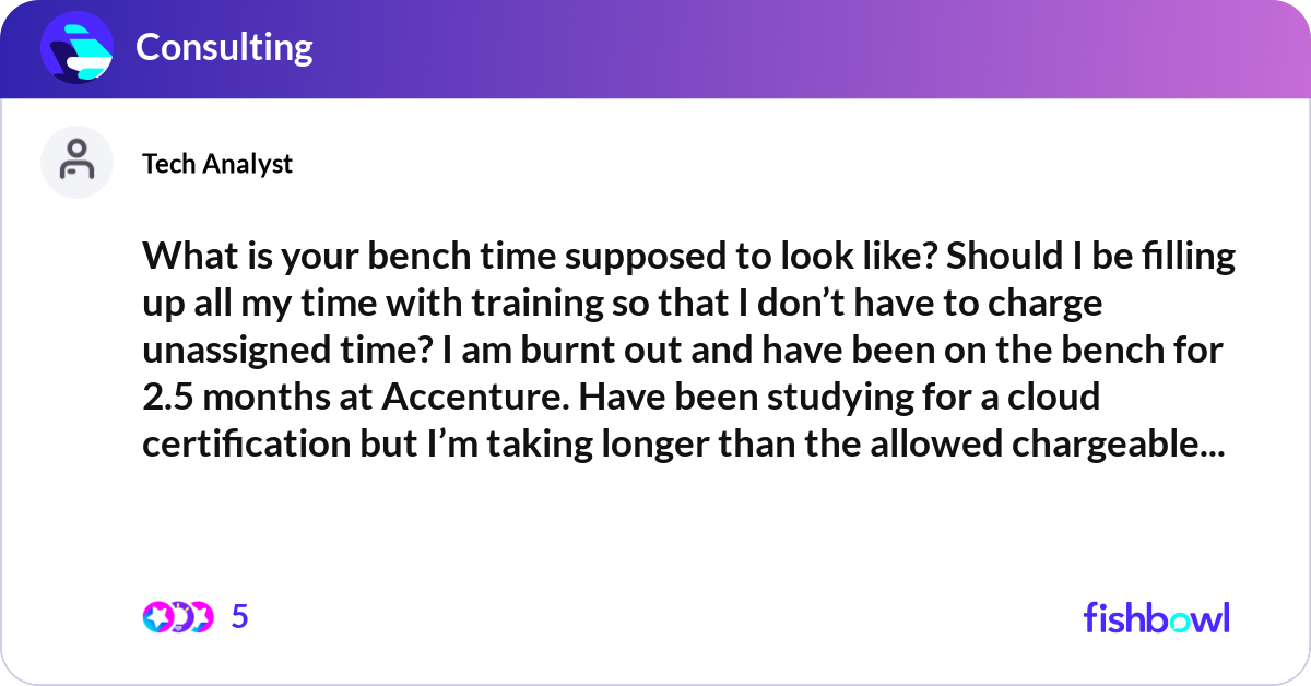 What is your bench time supposed to look like? Sho... | Fishbowl