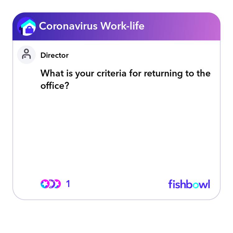 What is your criteria for returning to the office?... | Fishbowl